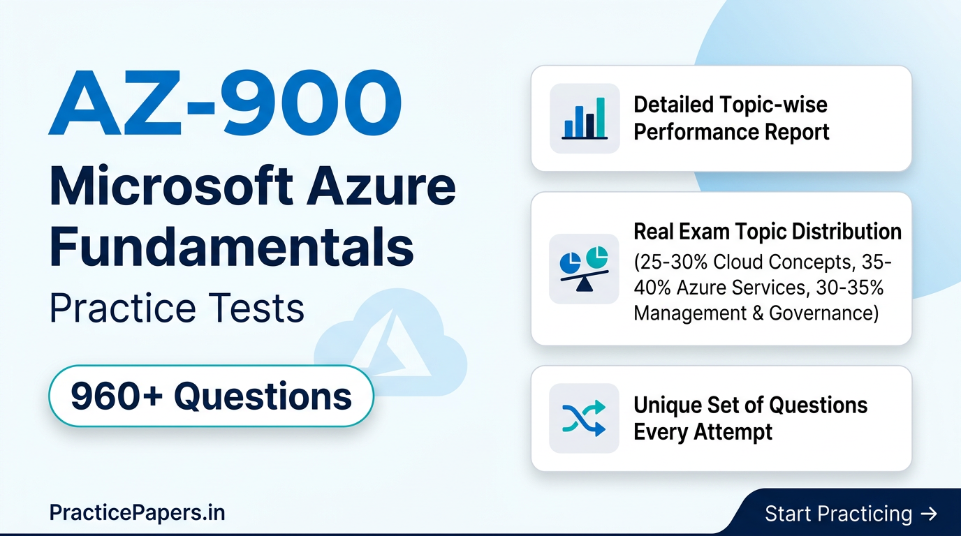 AZ-900 Practice Exam — Azure Fundamentals Questions 2026